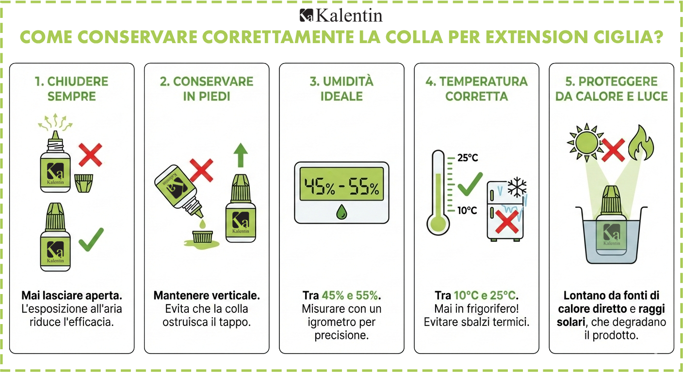 Come conservare la colla per extension ciglia?
